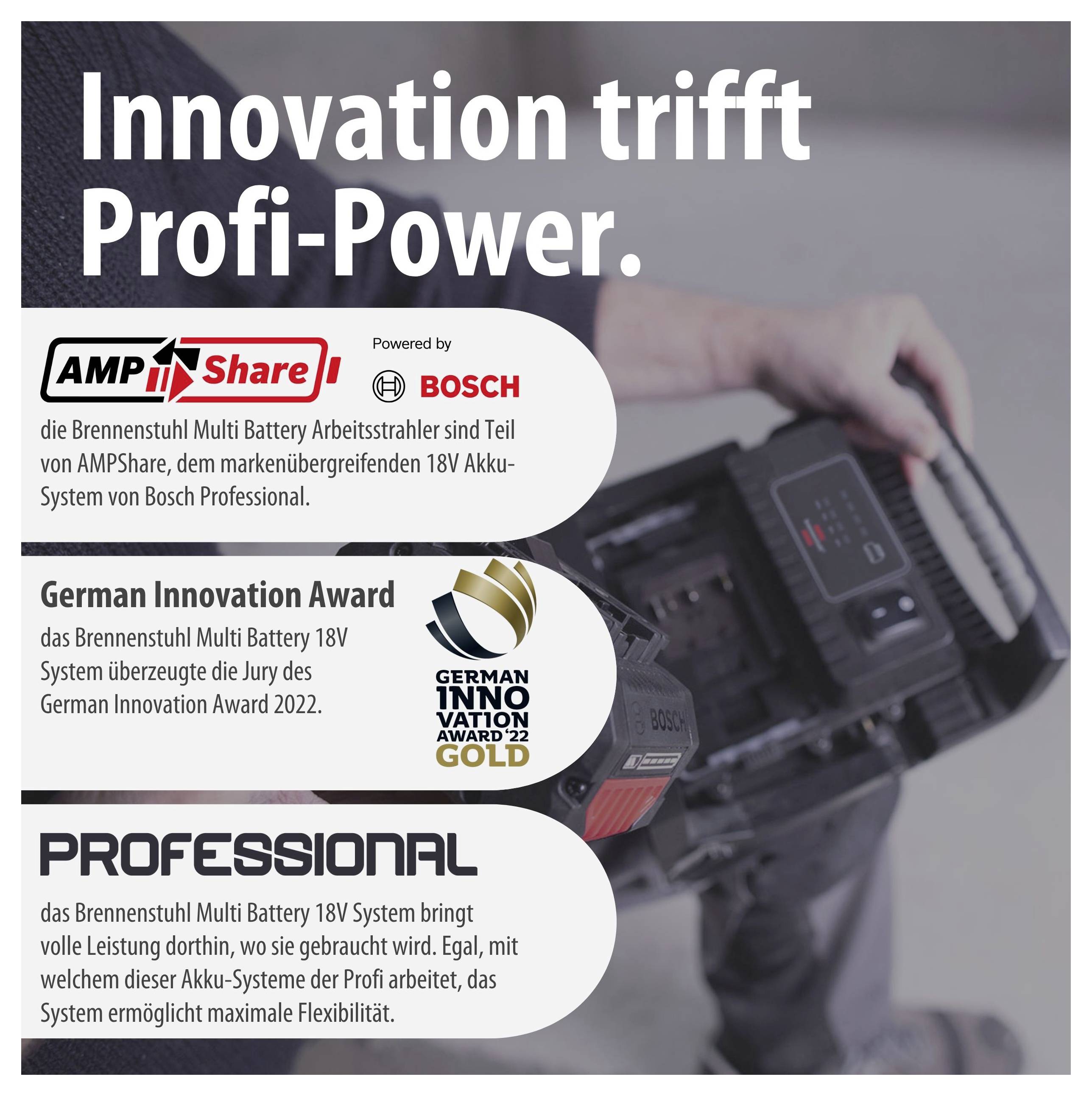 Werbeplakat: 'Innovation trifft Profi-Power' für Brennenstuhl Multi Battery Arbeitsstrahler mit AMPShare/Bosch, German Innovation Award 2022 Gold.