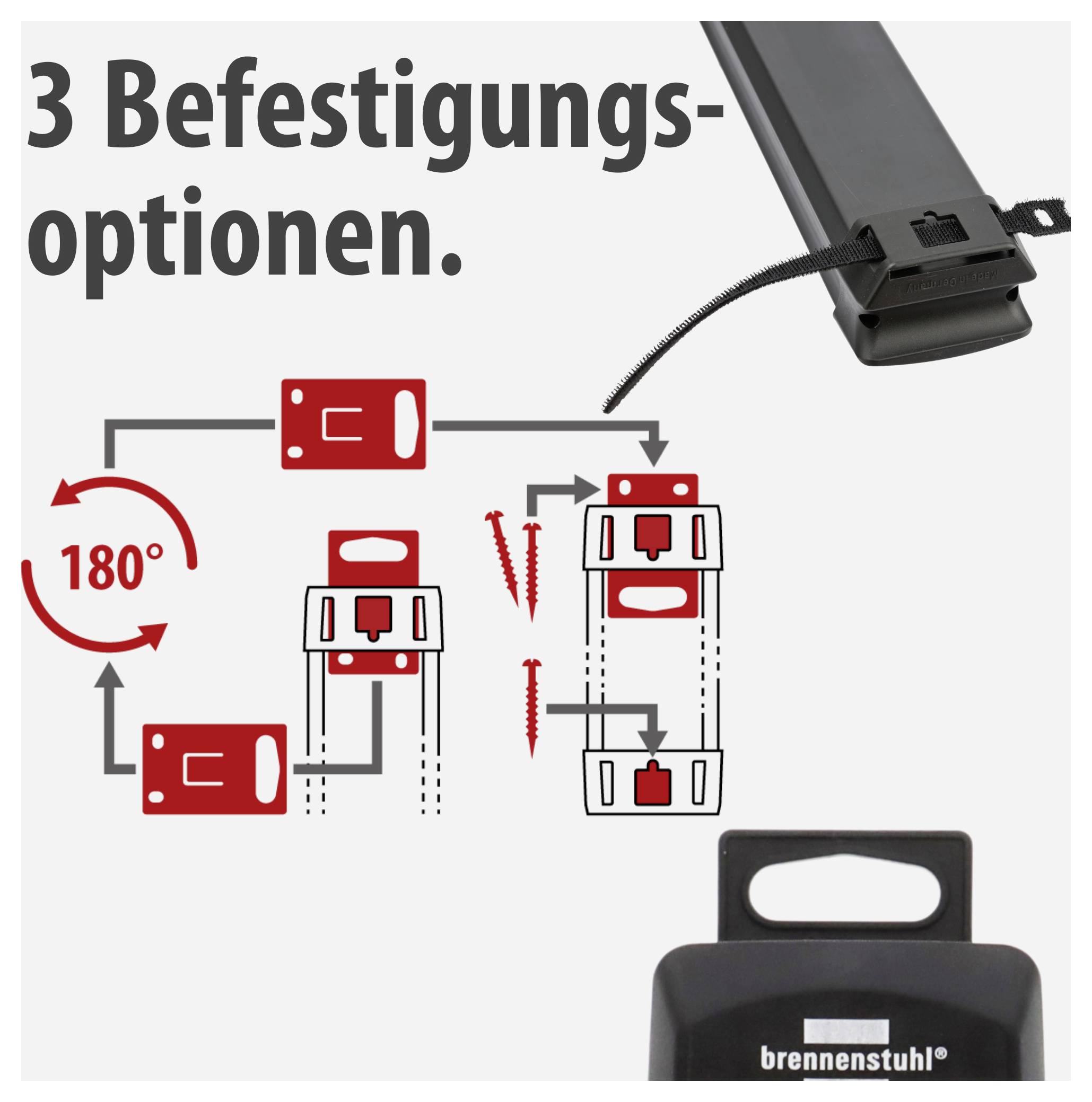 Drei Befestigungsoptionen für ein Kabelgerät: Wand-, Decken- und 180°-drehbare Montage, dargestellt mit Montagepiktogrammen und Produktfoto.