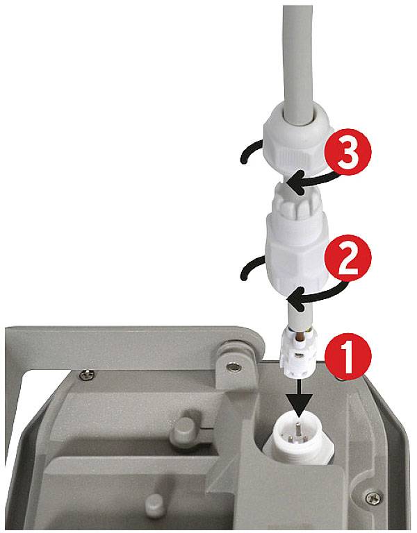 Kabelverbindungsanleitung: Schritt 1 - Stecker einführen; Schritt 2 - Hülse nach unten schieben; Schritt 3 - Überwurfmutter festziehen.