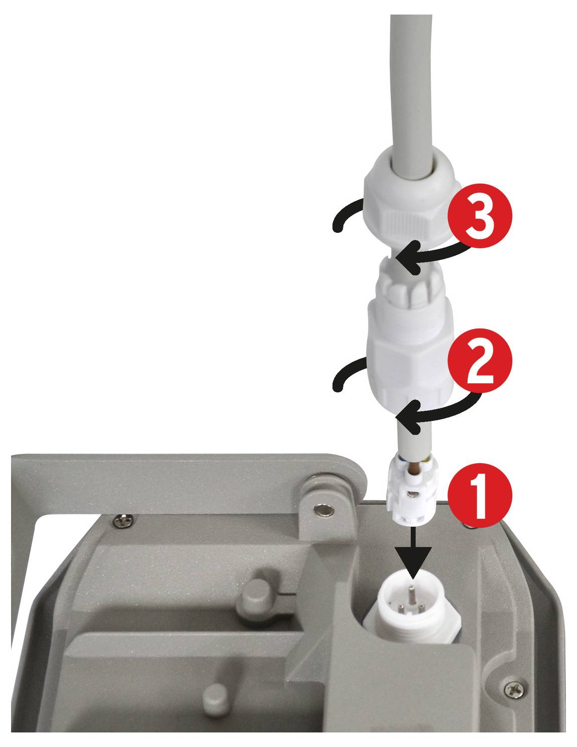 Installationsdiagramm mit drei Schritten zur Verbindung eines Kabels mit einem Gerät. Mit Pfeilen wird gezeigt, wie der Stecker einzuführen und die Verbindung zu festigen ist.