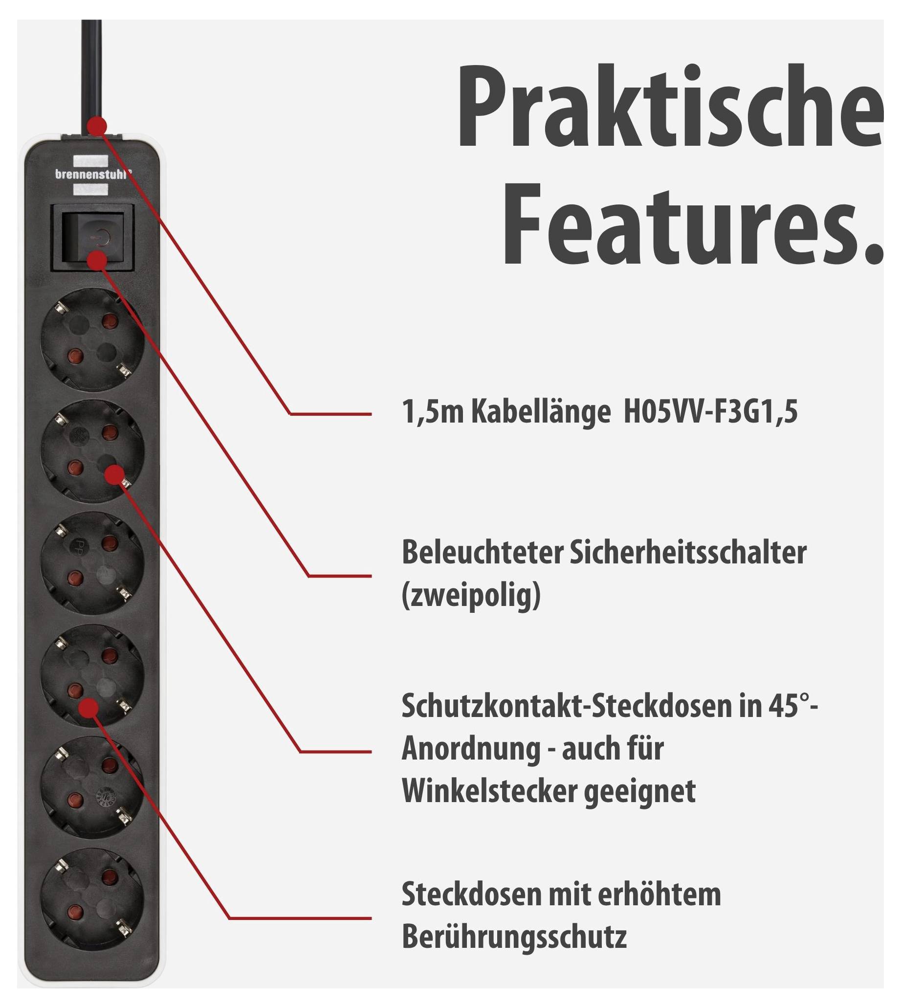 Abbildung einer Steckdosenleiste mit Hinweisgrafik „Praktische Features“: 1,5 m Kabel, beleuchteter Sicherheitsschalter, 45°-Schutzkontakt-Steckdosen und erhöhter Berührungsschutz.