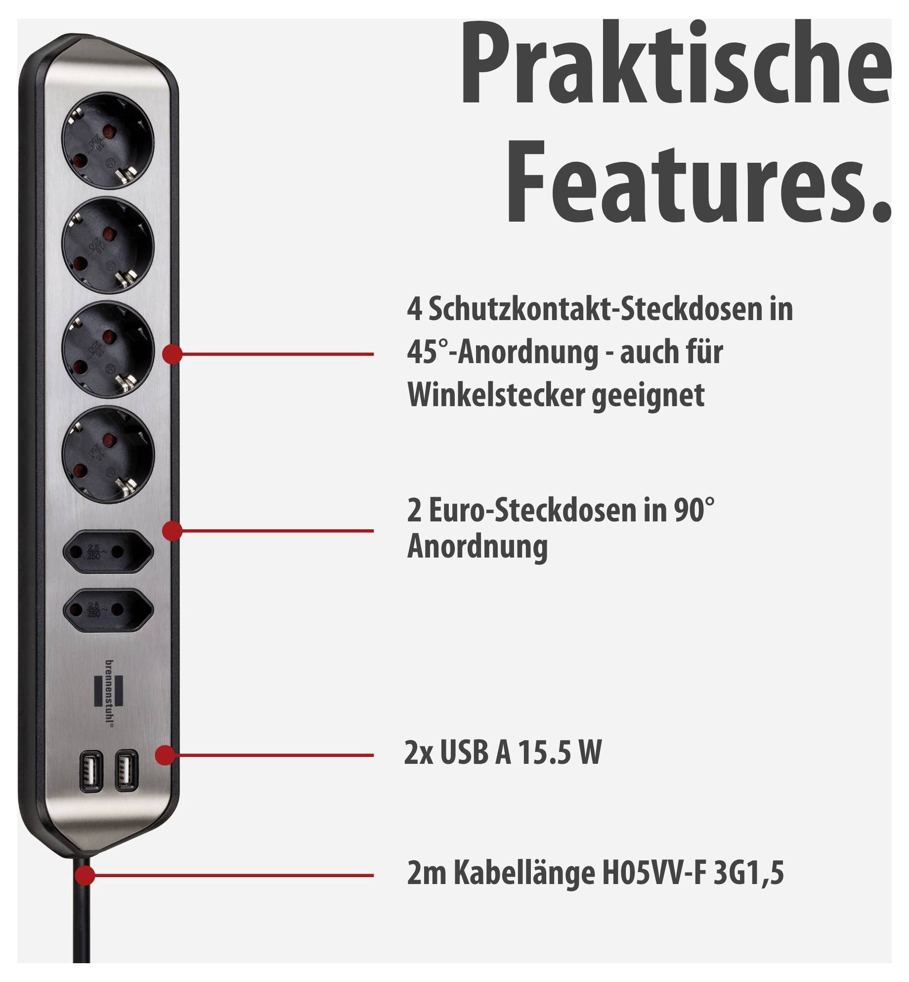 Steckdosenleiste mit 4 Schutzkontakt-, 2 Euro-Steckdosen und 2 USB-A-Ports; Text hebt 45°-Anordnung, 15,5-W-USB und 2 m Kabel hervor.