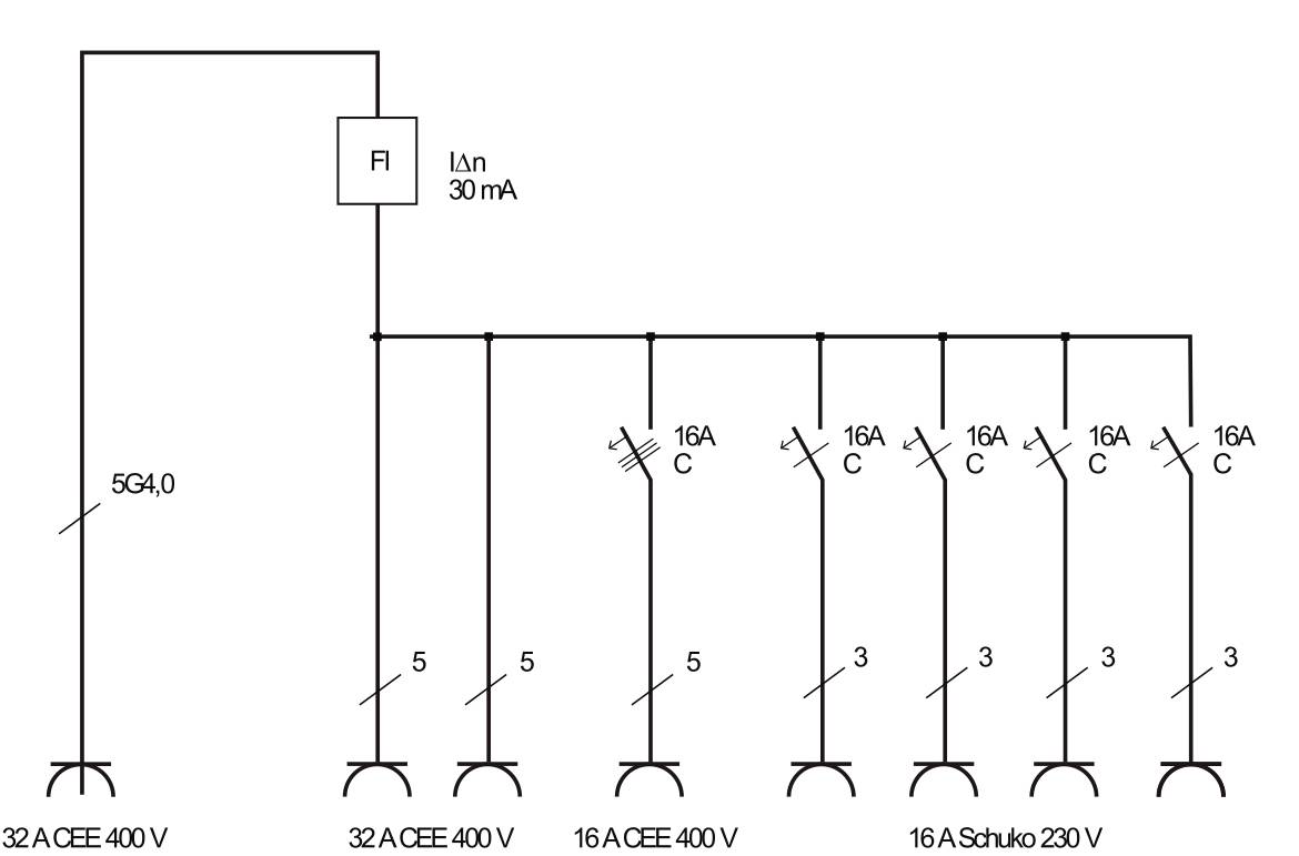 Brennenstuhl Baustromverteiler BSV 4 1154900011 400V