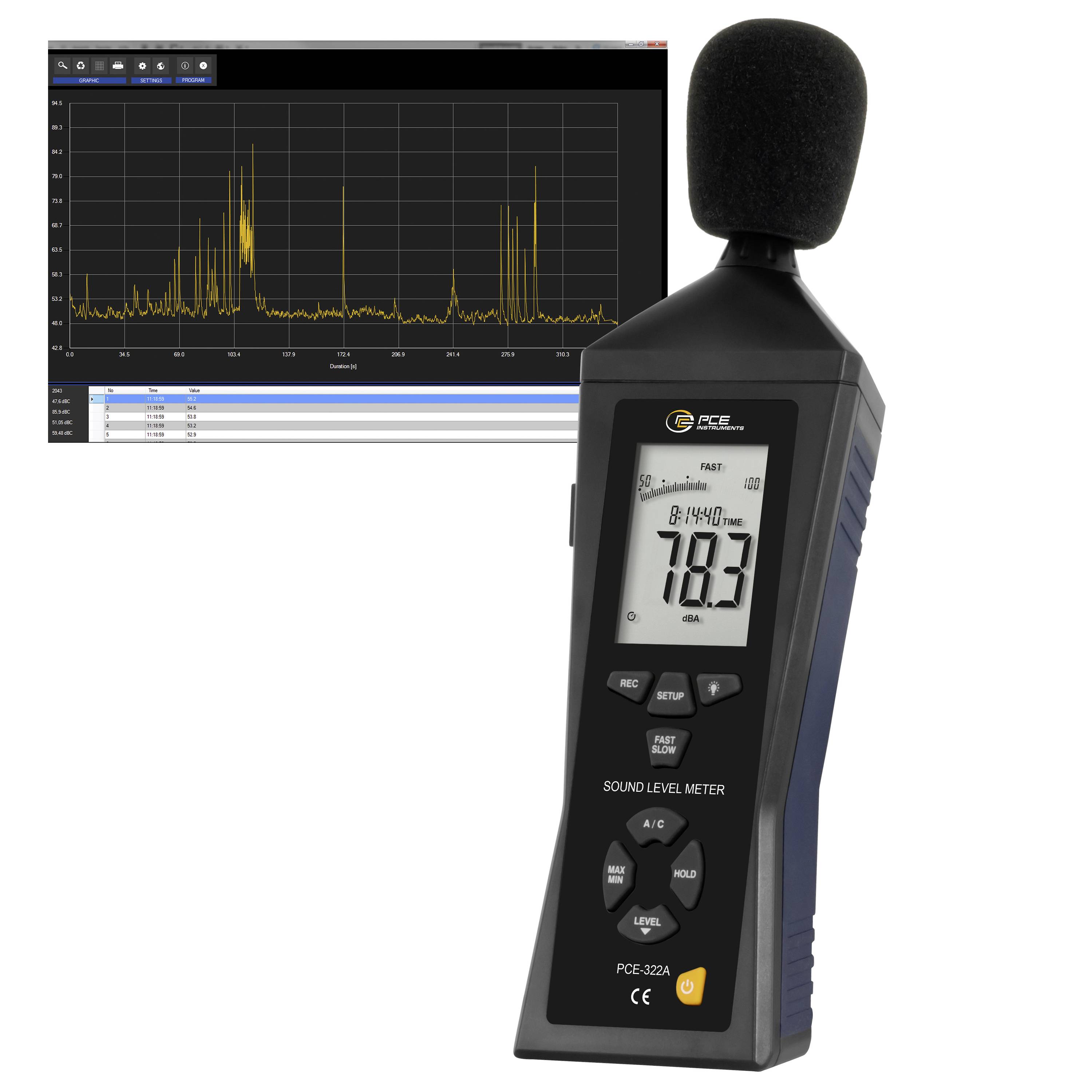 Schallpegelmesser mit Schaumstoff-Windschutz zeigt 78,3 dB an, daneben ein Softwaregraph der gemessenen Schallpegel im Zeitverlauf.