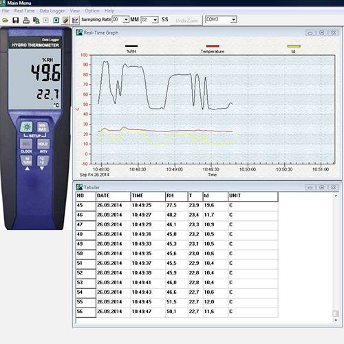 Hybrides Thermometer-Display mit Echtzeit-Grafik und Tabelle. Grafik zeigt Temperaturkurven über Zeit. Tabelle listet Datum, Uhrzeit und Temperatur in Celsius.
