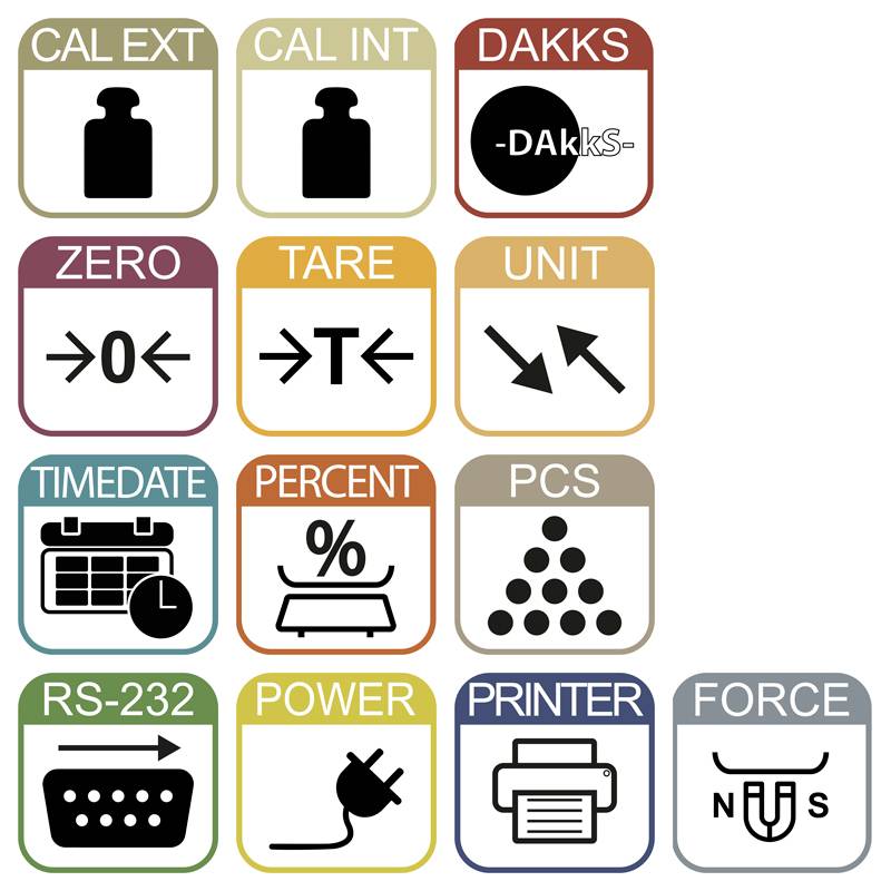 Icons für verschiedene Funktionen: Kalibrierung extern/intern, DAKKS, Nullpunkt, Tarieren, Einheiten, Zeitdatum, Prozent, Stück, RS-232, Strom, Drucker, Kraft N/US.
