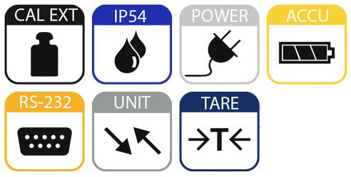 Sieben Symbole zeigen: Kalibrierung, Schutzklasse, Stromanschluss, Akku, RS-232-Schnittstelle, Einheitenauswahl, Tarafunktion.