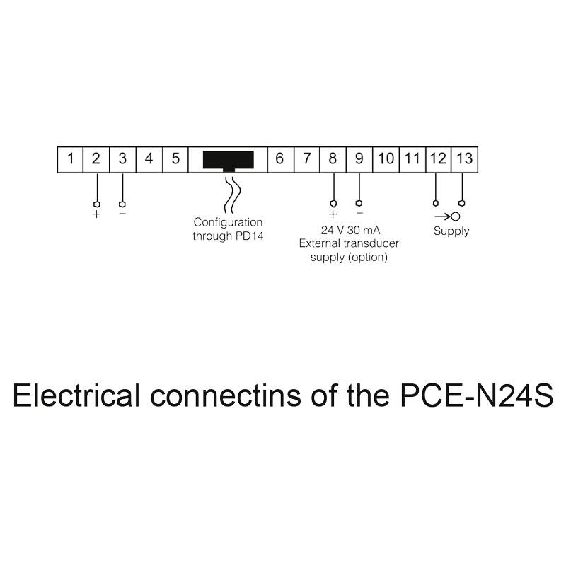 'Elektrische Anschlüsse des PCE-N24S': Diagramm zeigt Anschlüsse 1 bis 13, darunter Konfiguration, externer Wandler und Versorgung.