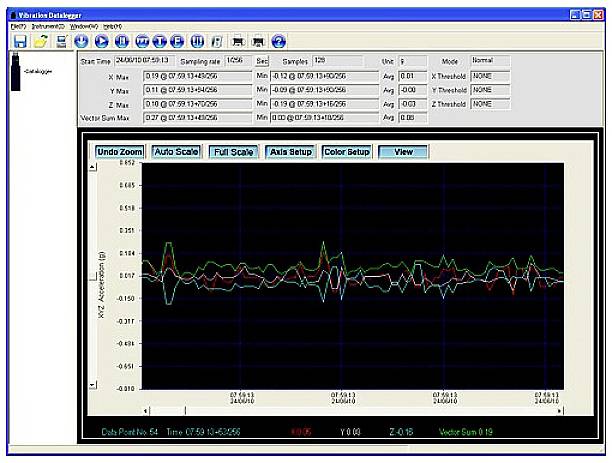 PCE Instruments PCE-VD 3 Vibrationsmessgerät