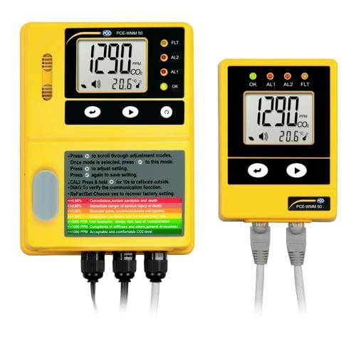 Zwei gelbe digitale CO2-Messgeräte zeigen 1290 ppm und 20,6°C an, mit Statusleuchten und angeschlossenen Sensorkabeln.