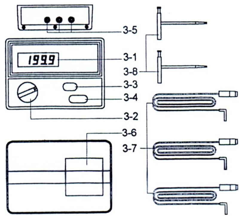 Beschriftetes Schaltschema einer Steuerung mit verbundenen Sensor-/Aktor-Komponenten, mit Beschriftungen nummeriert 3-1 bis 3-8 und Anzeige zeigt 