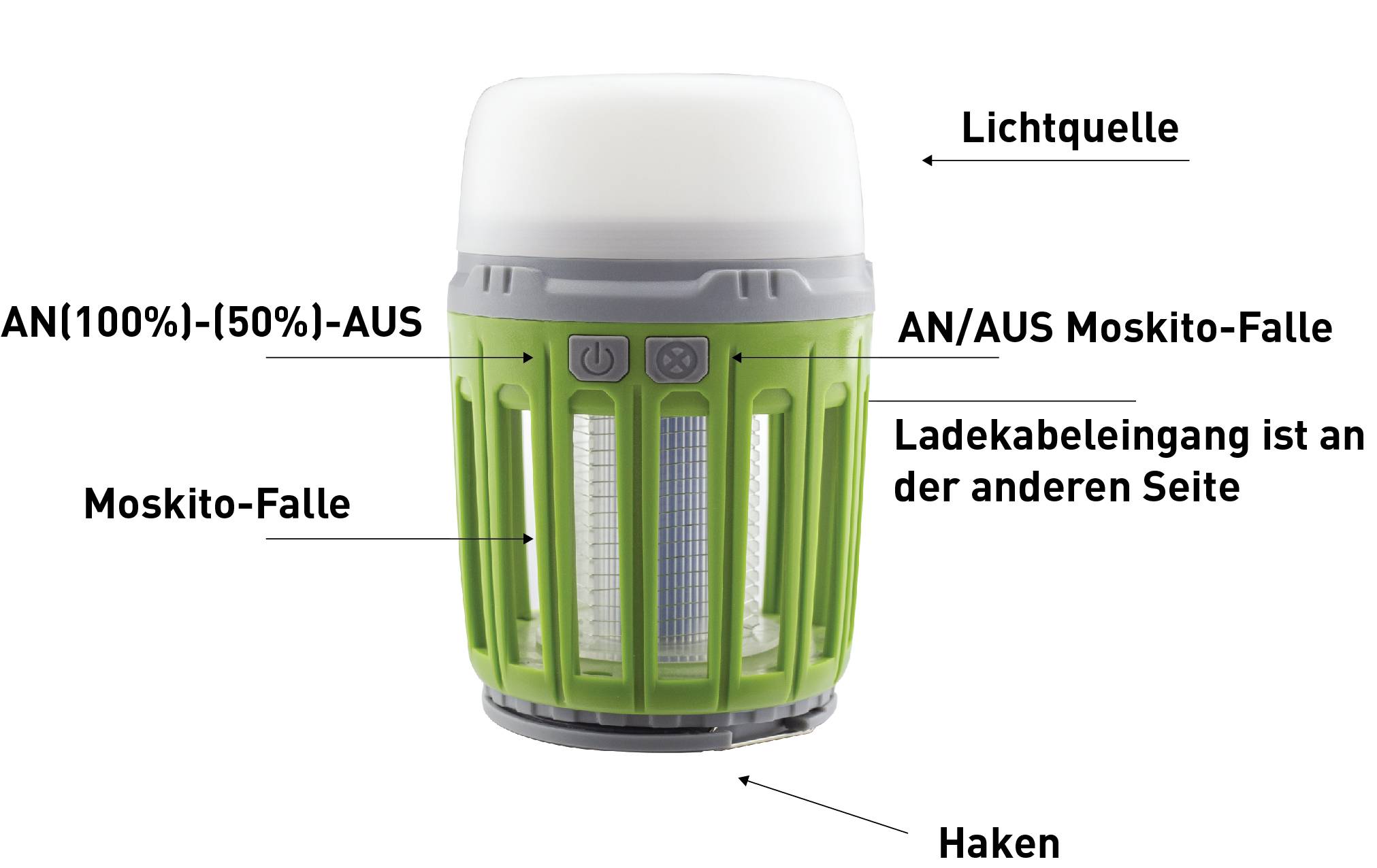 ENTAC Moskito ECL-MOSQ-PL UV-Insektenfänger UV-Licht 3W (Ø x H) 73mm x 133mm Grün 1St.