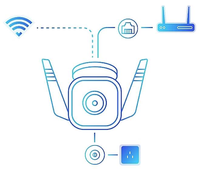 TP-LINK TAPO C310 WLAN IP Überwachungskamera 2304 x 1296 Pixel