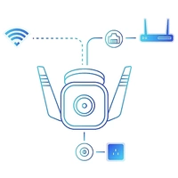 TP-LINK TAPO C310 WLAN IP Überwachungskamera 2304 x 1296 Pixel TP-LINK TAPO C310 WLAN IP Überwachungskamera 2304 x 1296 Pixel