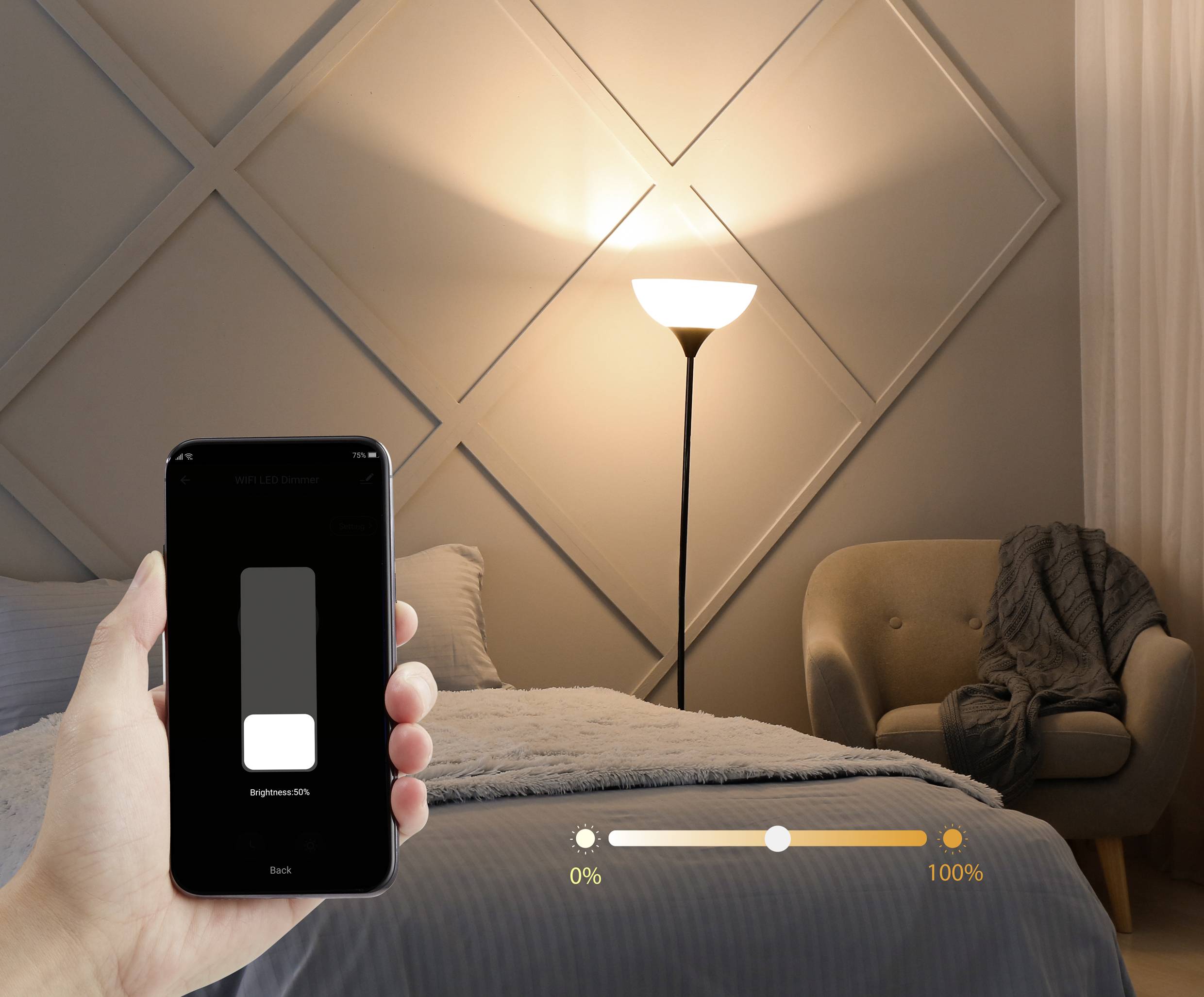 Sygonix SY-4928906 Dimm-Adapter Geeignet für Leuchtmittel: LED-Lampe, Glühlampe, Halogenlampe Weiß