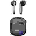RYGHT WAYS Bluetooth® HiFi In Ear Kopfhörer In Ear Headset, Lautstärkeregelung, Touch-Steuerung Blau