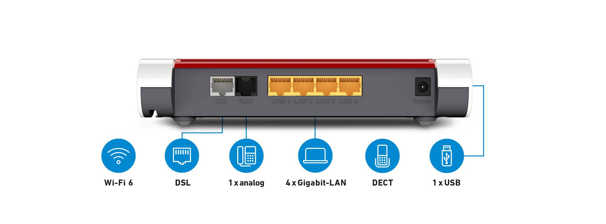 Fritz! WLAN Router 7530 AX International 2.4 GHz, 5 GHz 1800 MBit/s