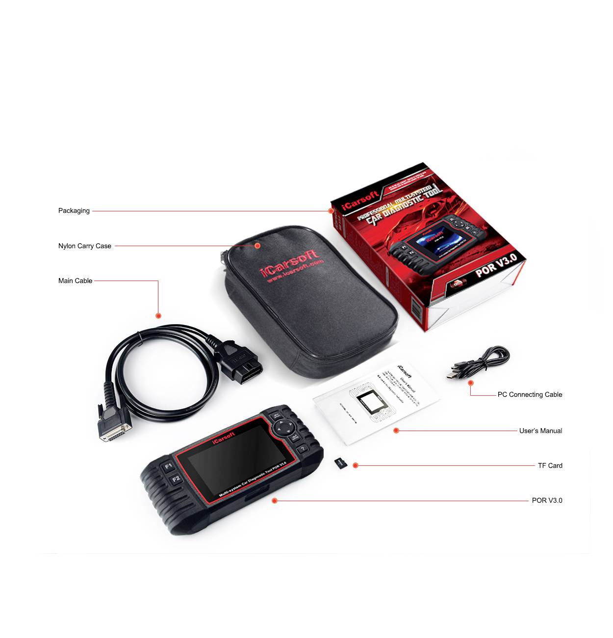 Icarsoft POR V3.0 OBD II Diagnosetool icpor3 Passend für (Auto-Marke): Porsche