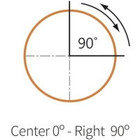 TRU COMPONENTS TC-9860116 S2SRN-S3AR Wahlschalter Knebel Rot 1 x 90° TRU COMPONENTS TC-9860116 S2SRN-S3AR Wahlschalter Knebel Rot 1 x 90°