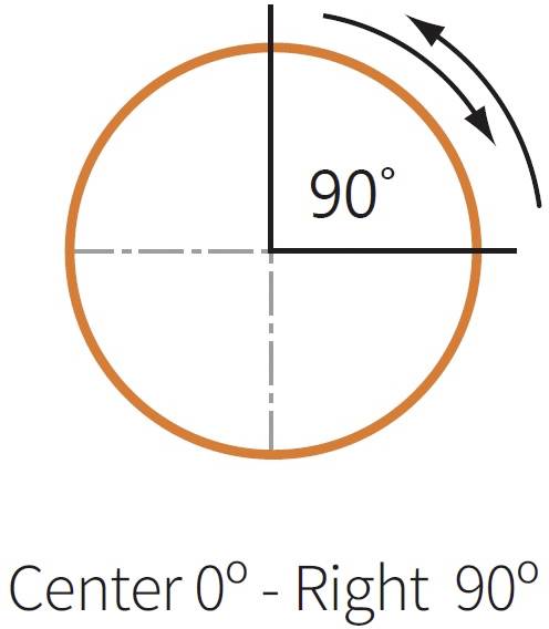 TRU COMPONENTS TC-9860140 S2SRN-L3AR Wahlschalter Knebel Rot 1 x 90°