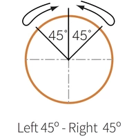 TRU COMPONENTS TC-9860208 S2SRN-S5KW Wahltaste Knebel Weiß 2 x 45 ° TRU COMPONENTS TC-9860208 S2SRN-S5KW Wahltaste Knebel Weiß 2 x 45 °