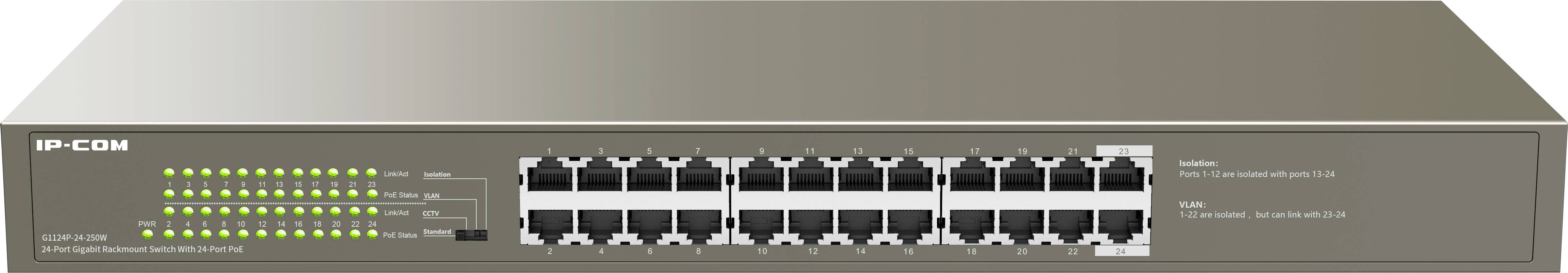 IP-COM Networks G1124P-24-250W Netzwerk Switch 24 Port 10 / 100 / 1000 MBit/s PoE-Funktion