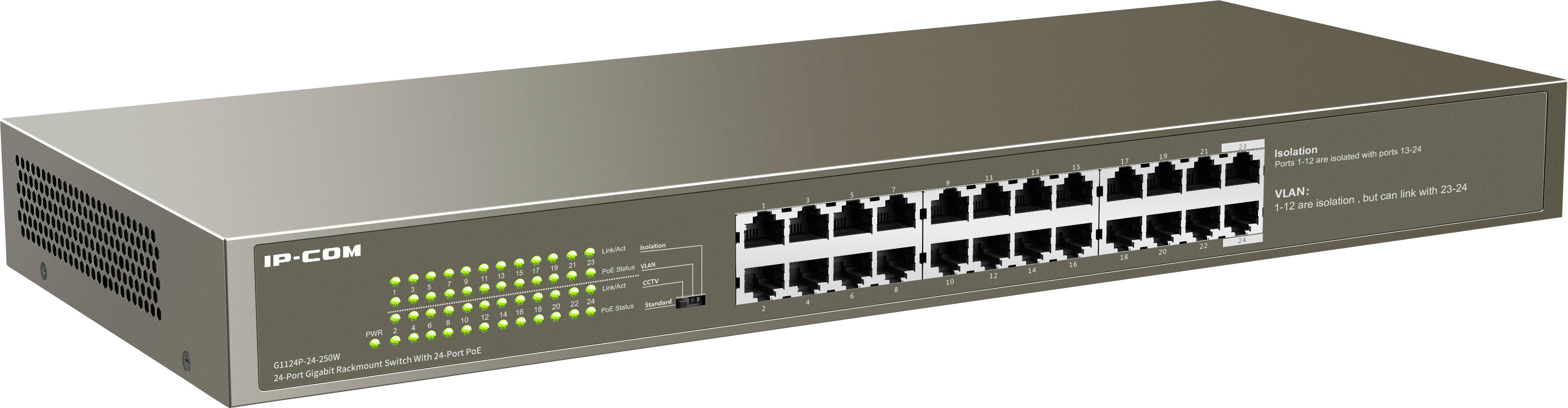 IP-COM Networks G1124P-24-250W Netzwerk Switch 24 Port 10 / 100 / 1000 MBit/s PoE-Funktion