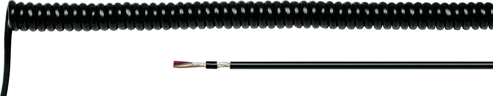 Ein gewickeltes schwarzes Kabel neben einem geraden Abschnitt, das zeigt, wie das Kabel sich bei Dehnung auszieht.