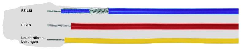 Drei farbige Kabel: blau (FZLSI), rot (FZLS) und gelb ('Leuchtröhren-Leitungen'), nebeneinander auf grauem Hintergrund.