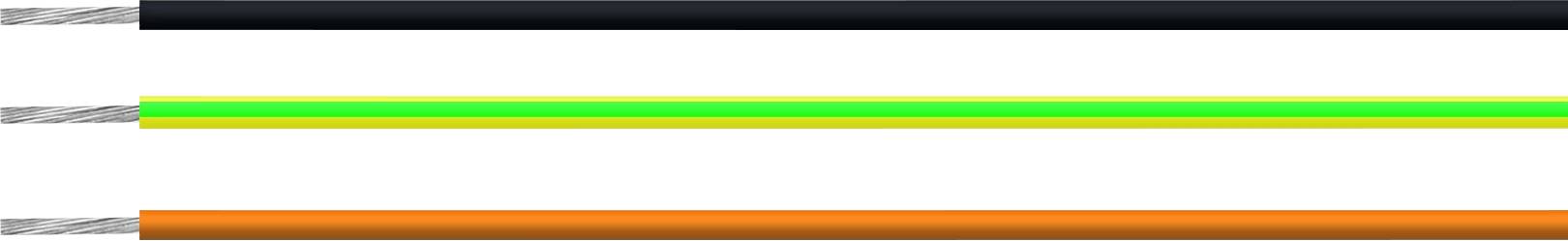 Ein hellgrüner Streifen und ein orangefarbener Streifen auf weißem Hintergrund, jeweils durch dünne schwarze Linien getrennt.