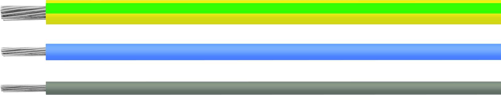 Drei elektrische Kabel, farbcodiert: Gelb-Grün steht für Erdung, Blau für Neutralleiter, Grau für den Außenleiter.