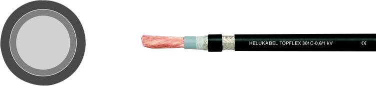 Querschnitt und Detailansicht eines schwarzen Kabels, das mehradrige Kupferlitzen zeigt, geeignet für eine spezifische elektrische Anwendung.