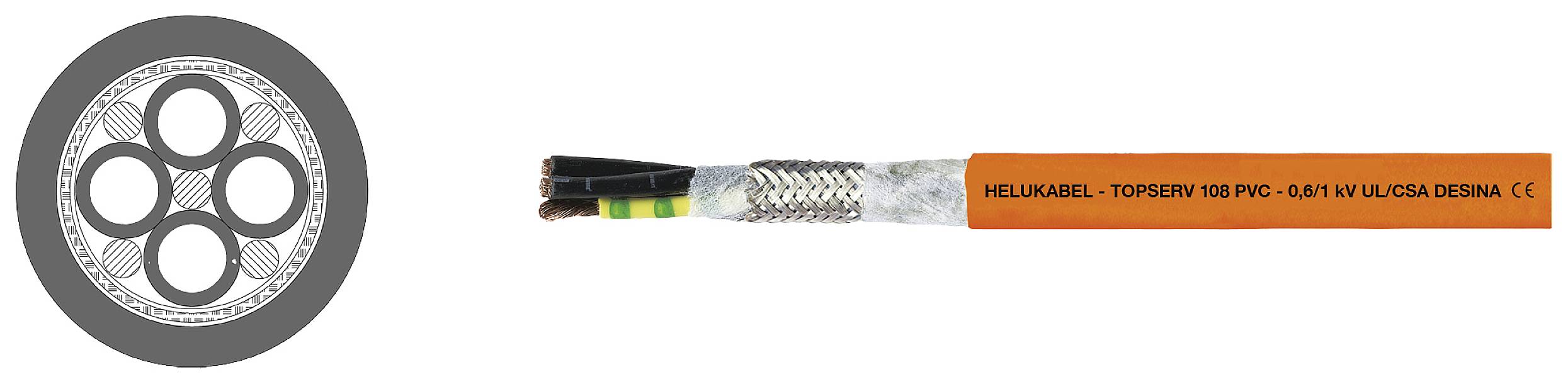 'Helukabel Topserv 100 PVC'-Kabel, zeigt Querschnitt mit fünf Kupferadern, PVC-Isolierung, rote Kabelmantelaufdruck.