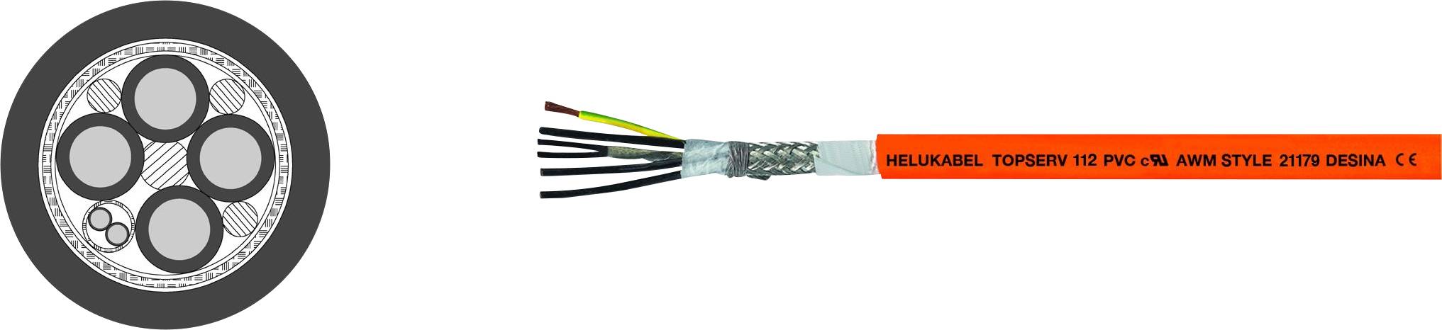 Querschnitt und Seitenansicht eines Kabels. Links: Kabelquerschnitt mit mehreren isolierten Adern. Rechts: Kabel mit orangefarbener Außenhülle, Schriftzug 'HELUKABEL TOPSERV'.
