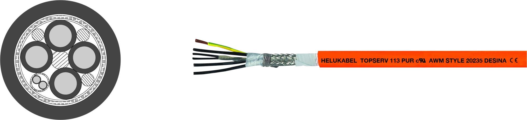 Querschnitt und seitliche Ansicht eines mehradrigen, orange ummantelten Kabels mit der Aufschrift 'HELUKABEL TOPSERV 113'.