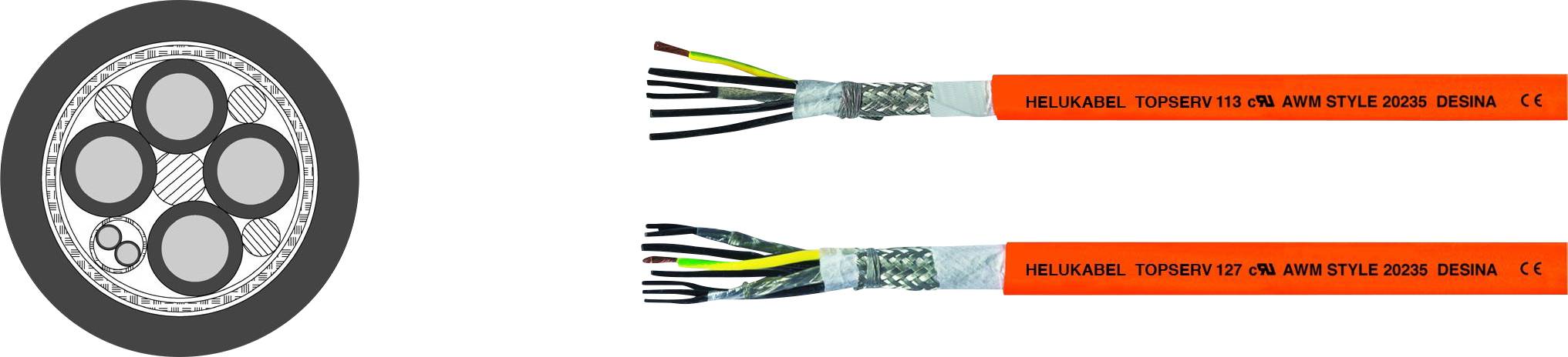 Querschnitt eines Kabels mit mehreren Innenleitern in einem Kabelmantel. Zwei Kabel mit orangem Mantel und Aufschrift HELLKABEL TOPSERV 113.