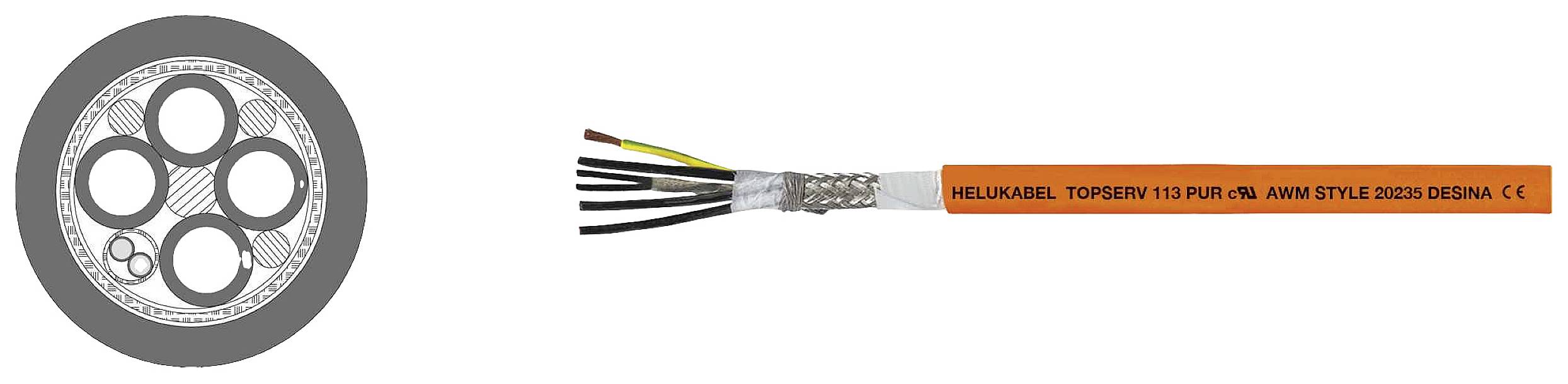 Querschnitt und Ansicht eines orangefarbenen Kabels mit der Aufschrift 'HELUKABEL TOPSERV 113-PUR'. Mehradrig, geschirmt.