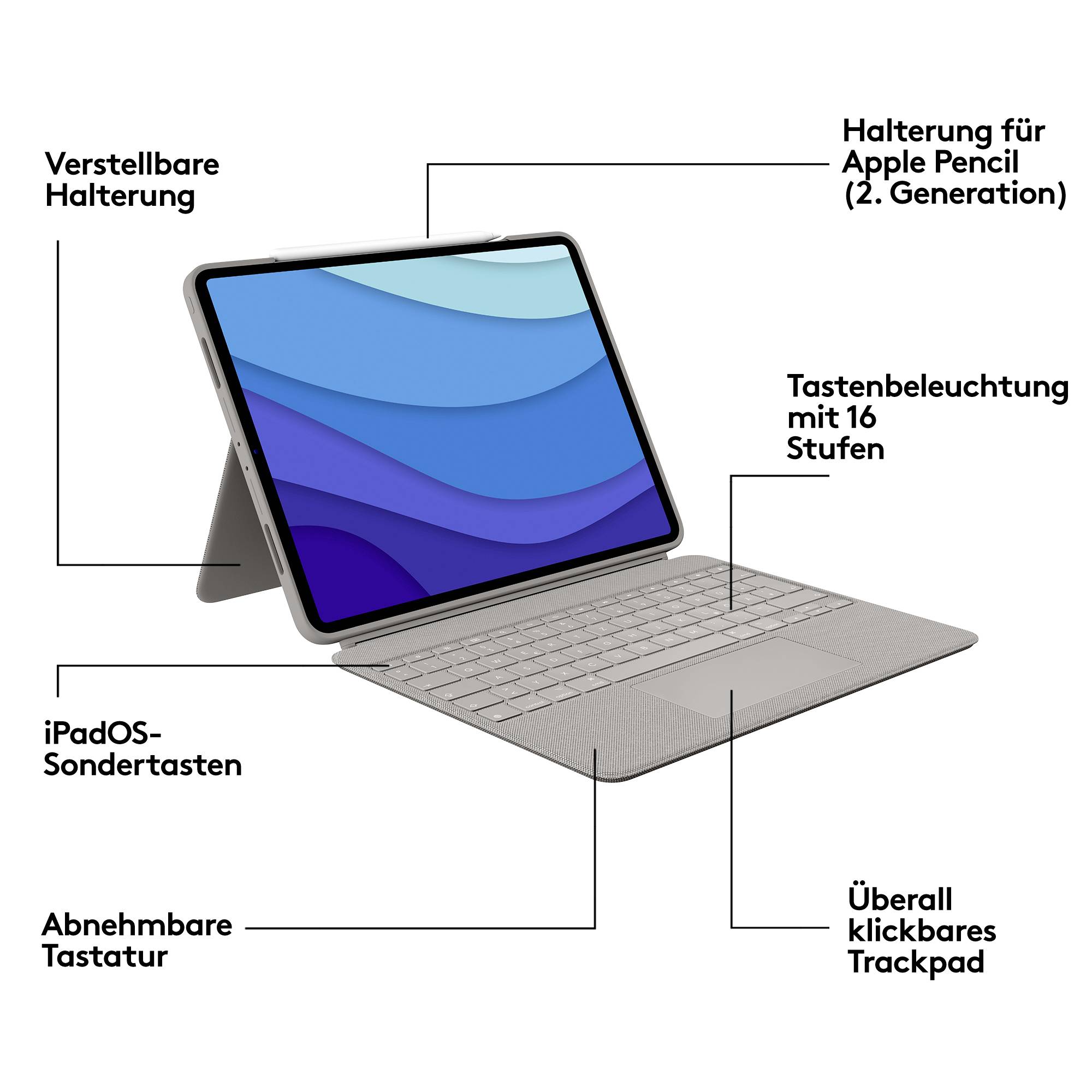 Logitech Combo Touch Tablet-Tastatur mit Hülle Passend für Marke (Tablet): Apple iPad Pro 12.9 (5. Generation), iPad Pro 12.9 (6. Generation) Apple