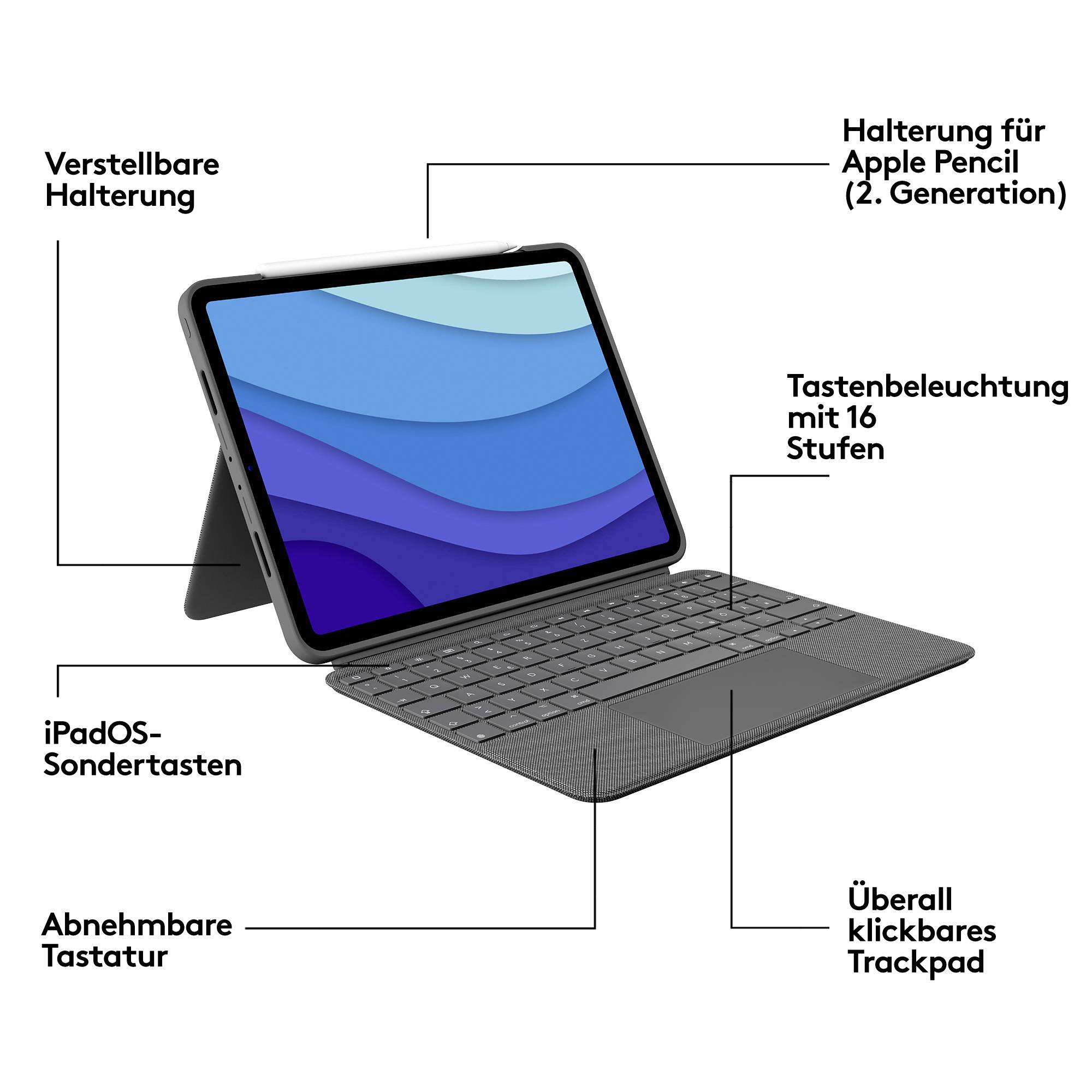 Ein Tablet mit einer abnehmbaren Tastatur und Halterung. Funktionen umfassen Apple Pencil-Halterung, einstellbares Backlight und klickbares Trackpad.