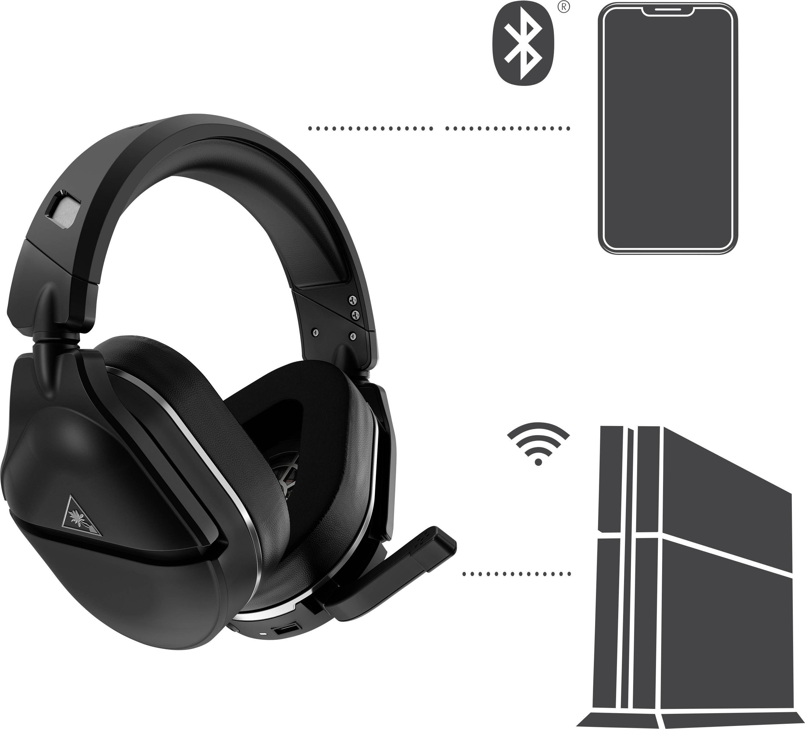 Turtle Beach Stealth 700P GEN 2 Gaming Over Ear Headset Bluetooth® 7.1 Surround Schwarz Lautstärkeregelung, Mikrofon-Stummschaltung