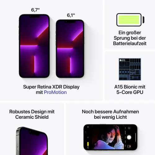 Apple iPhone 13 Pro Max Graphit 256GB 17cm (6.7 Zoll) Apple iPhone 13 Pro Max Graphit 256GB 17cm (6.7 Zoll)