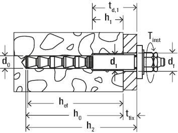 Fischer 541874 Highbond-Anker dynamic 10St.
