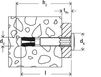 Diagramm zeigt eine Befestigungsschraube in einem Materialquerschnitt mit Maßen 'd0', 'h2', 'tfix', 'dk', und 'l'.
