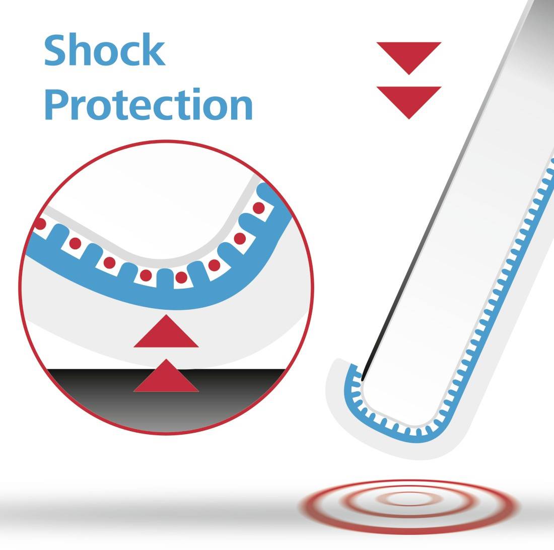 Nahaufnahme eines Stoßdämpfungssystems mit roten Pfeilen, die die Dämpfungsrichtung anzeigen. Text: 'Shock Protection'.