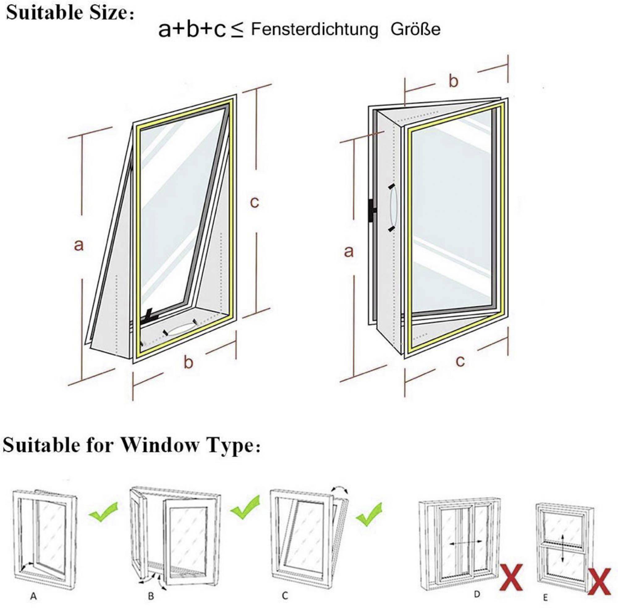 Ein Diagramm zeigt die Maße eines Fensters mit den Seiten a, b und c für die Fensterscharniere. Es ist geeignet für die Fenstertypen A, B, C und nicht für D, E.