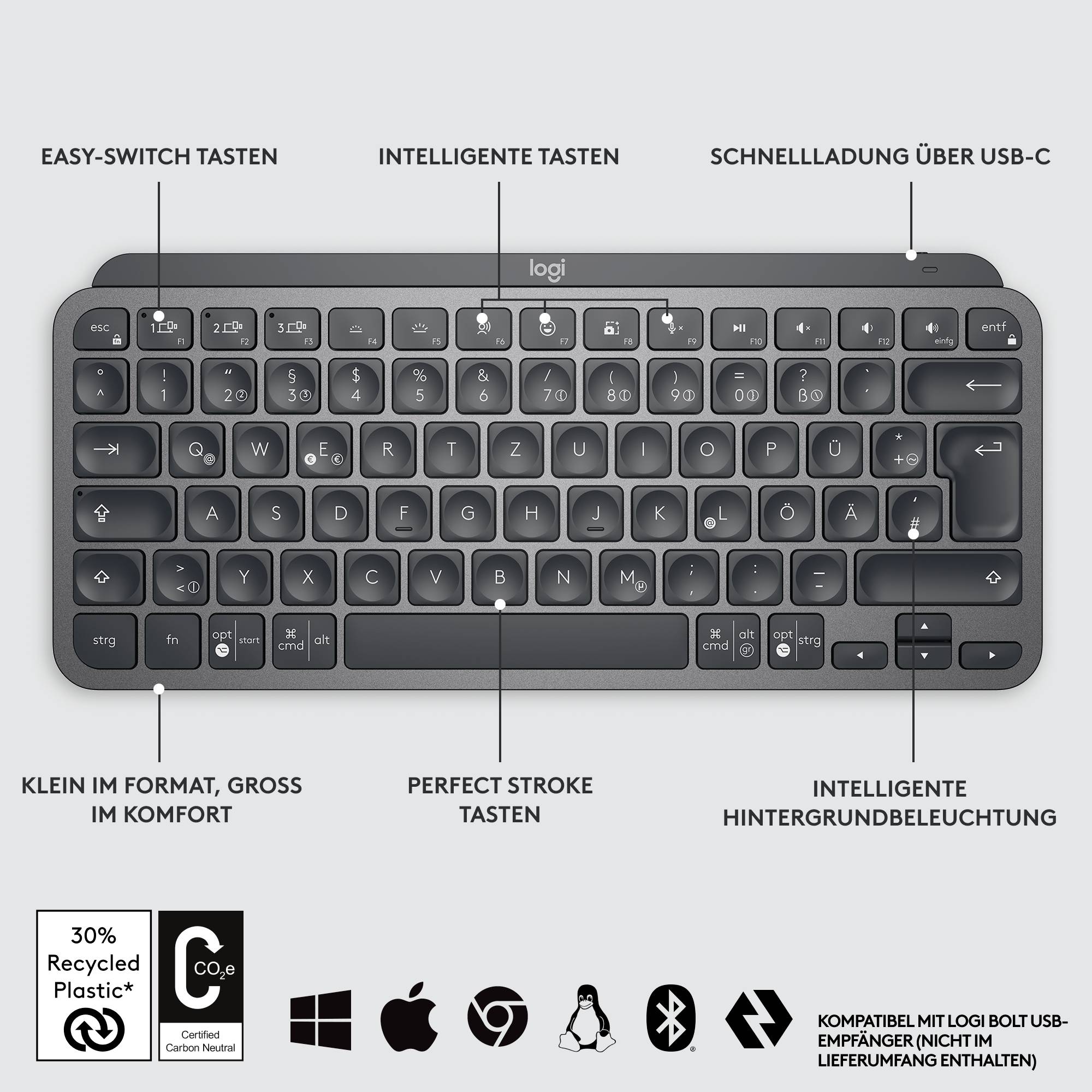Logitech MX Keys Mini Bluetooth® Tastatur Deutsch, QWERTZ Graphit Beleuchtet, Geräuscharme Tasten, Multipair-Funktion