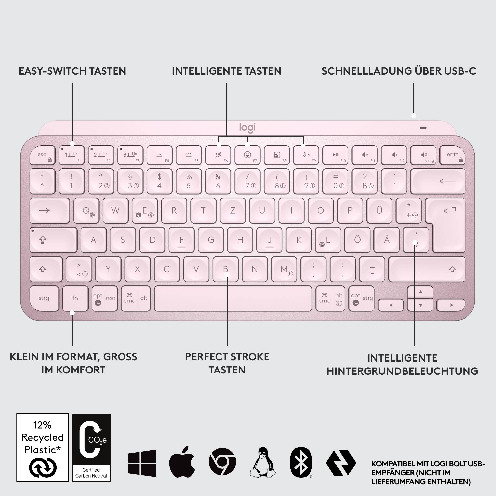 Logitech MX Keys Mini Bluetooth® Tastatur Deutsch, QWERTZ Rose Beleuchtet, Geräuscharme Tasten, Multipair-Funktion, Wiederaufladbar
