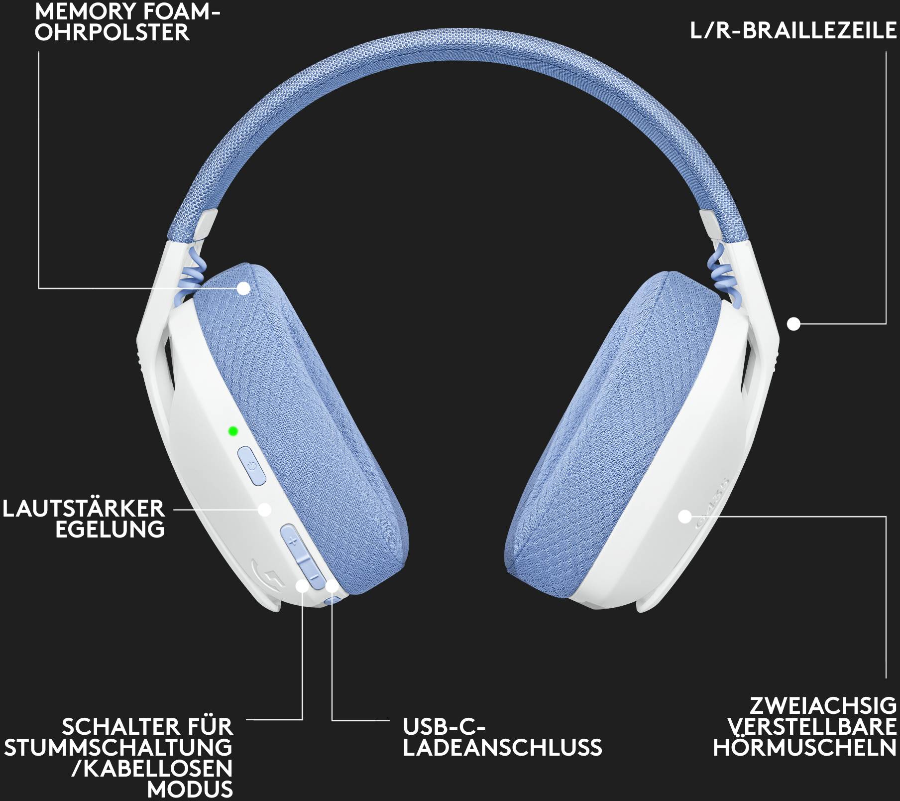 Logitech G435 LIGHTSPEED Gaming Over Ear Headset Bluetooth® Stereo Weiß Lautstärkebegrenzung