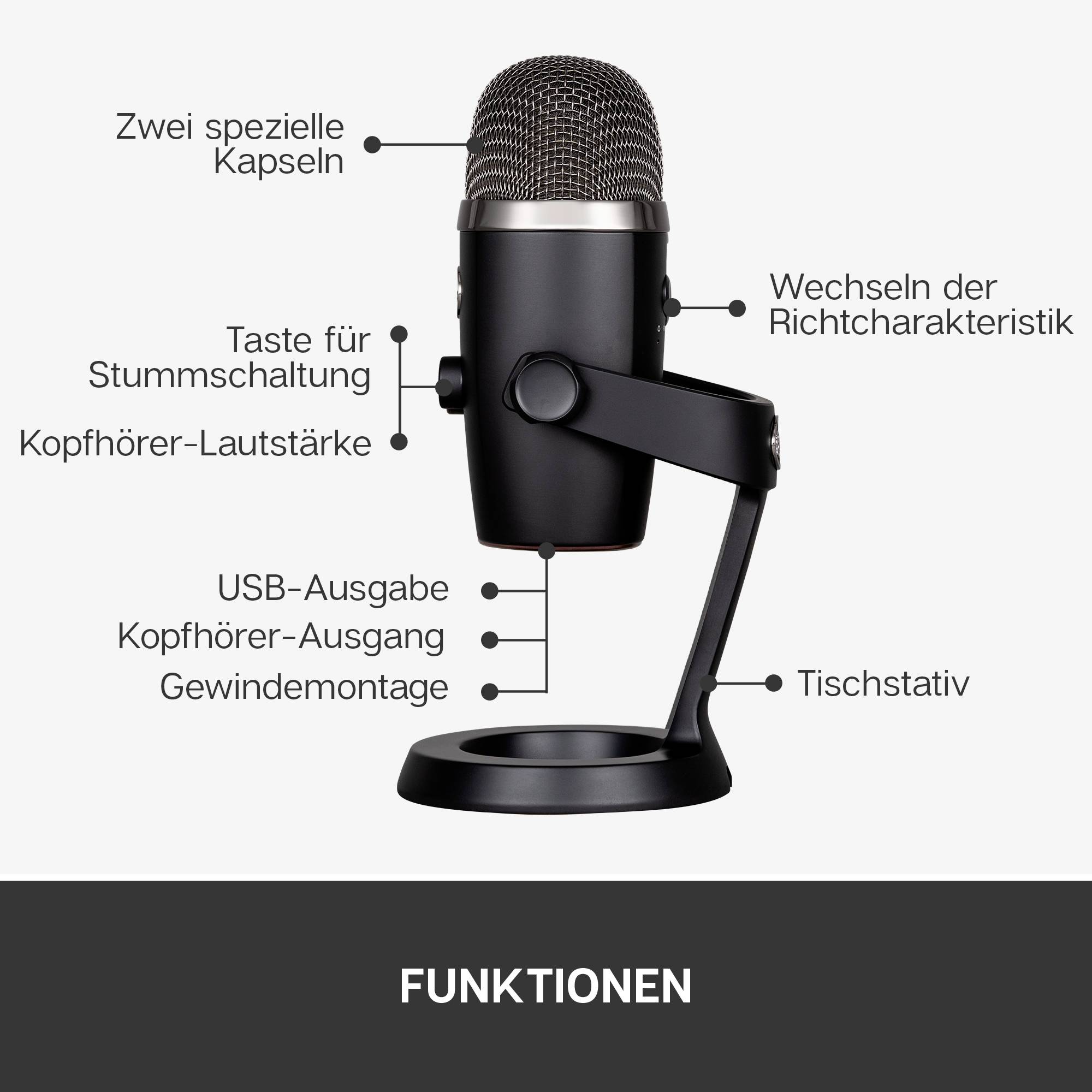 LOGITECH - Blue Microphones Yeti Nano, Tischmikrofon, 20 - 20000 Hz, 0,5%, 24 Bit, 48 kHz, 4,5 mV/Pa