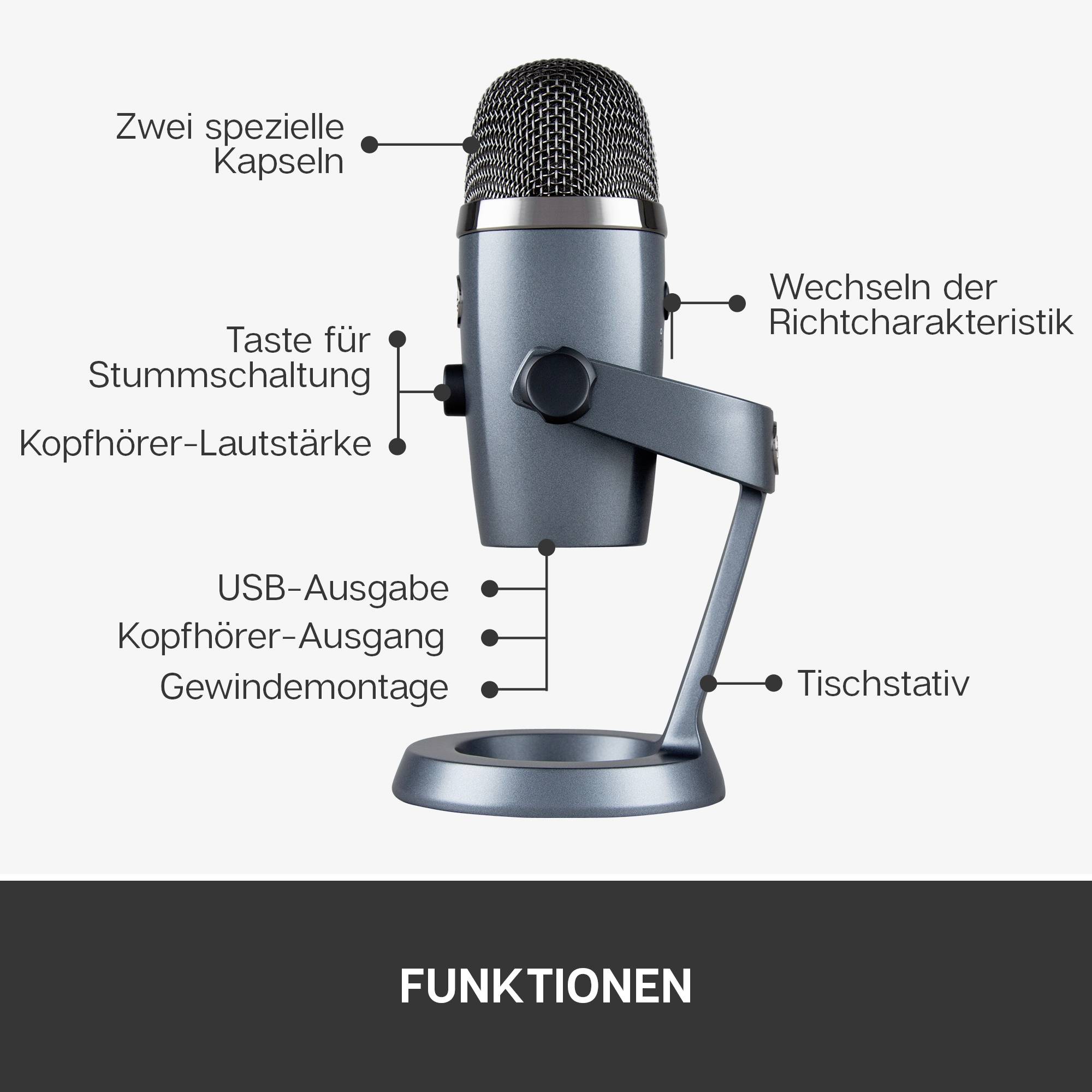 Stand PC-Mikrofon Blue Microphones Yeti Nano Übertragungsart (Details):Kabelgebunden, USB